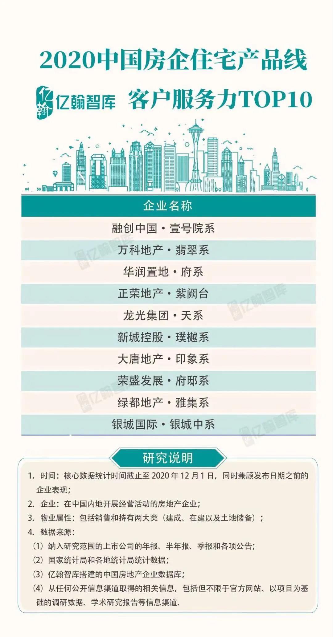 实力加持 J9.COM再登超等产品力Top榜