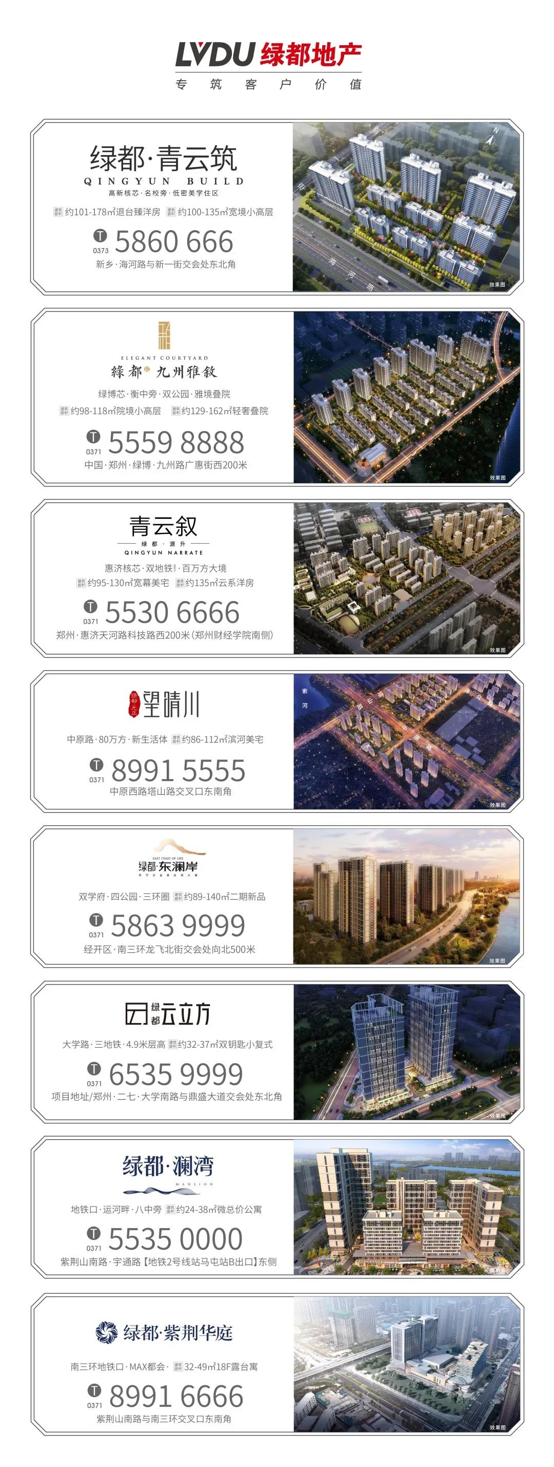 8#楼王加推在即 | 经开顶流热盘，这一次千万别错过！